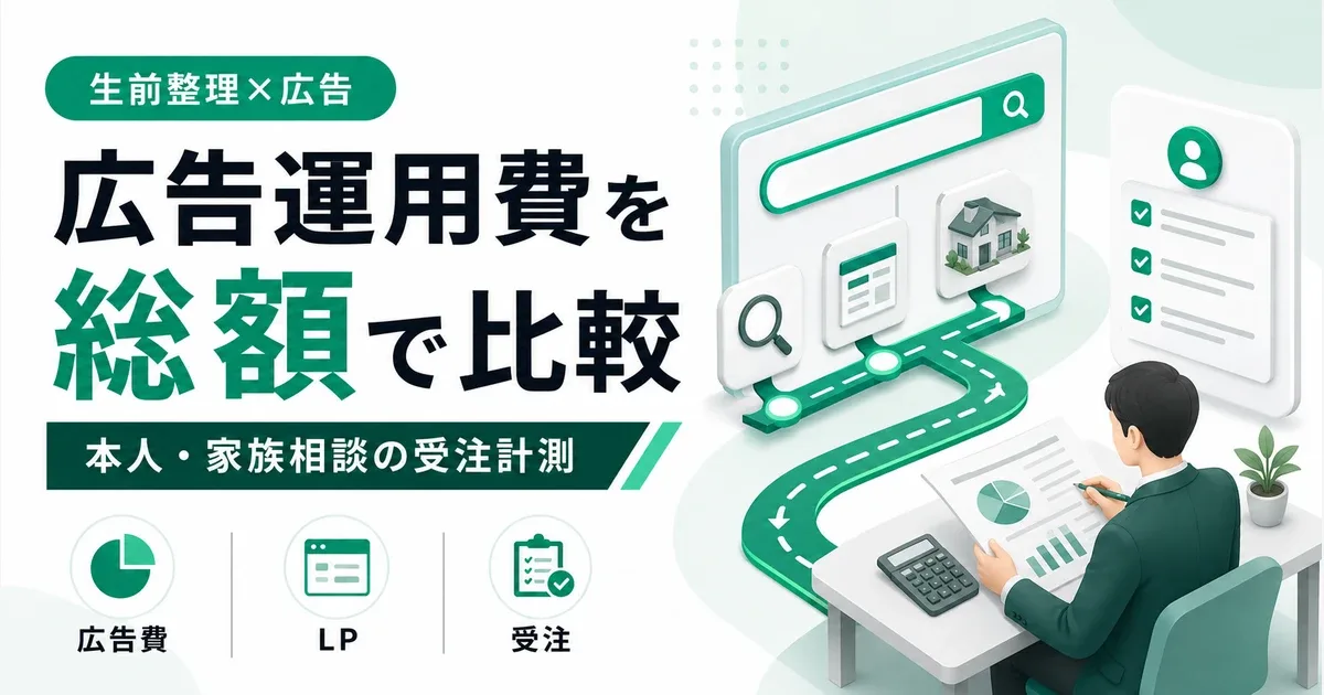 生前整理会社のリスティング広告運用代行費用|予算・LP・受注計測の比較