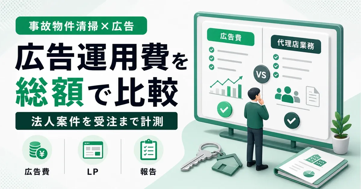 事故物件清掃会社のリスティング広告運用代行費用|予算・LP・受注計測の比較