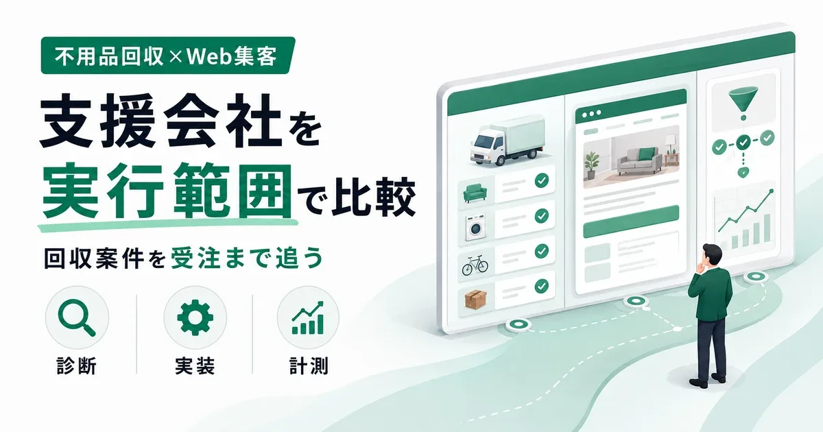 不用品回収会社がWebマーケティング会社を比較する基準|実行範囲と受注計測