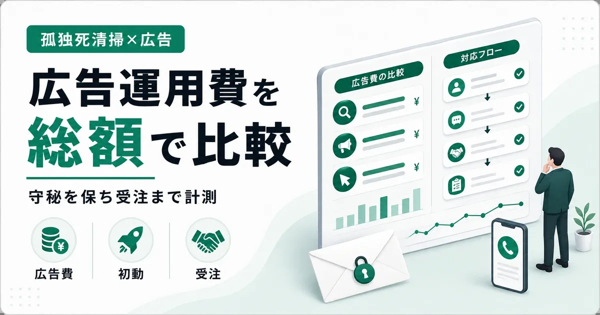 孤独死清掃業者のリスティング広告運用代行費用|予算・LP・受注計測の比較