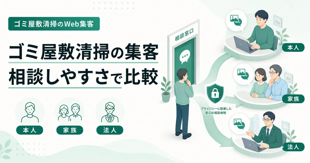 ゴミ屋敷清掃業者の集客コンサル費用|相談しやすい導線と比較基準