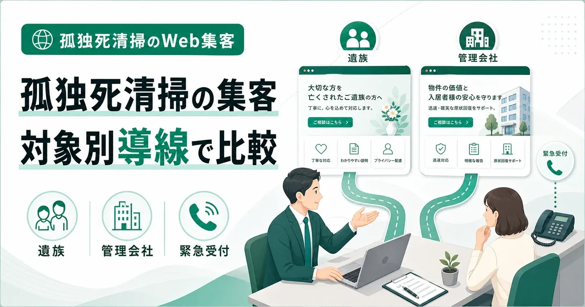 孤独死清掃業者の集客コンサル費用|遺族・管理会社向け導線の比較