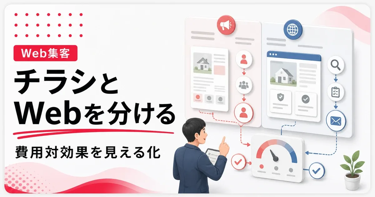 チラシとWeb集客は役割を分けると費用対効果を見やすい