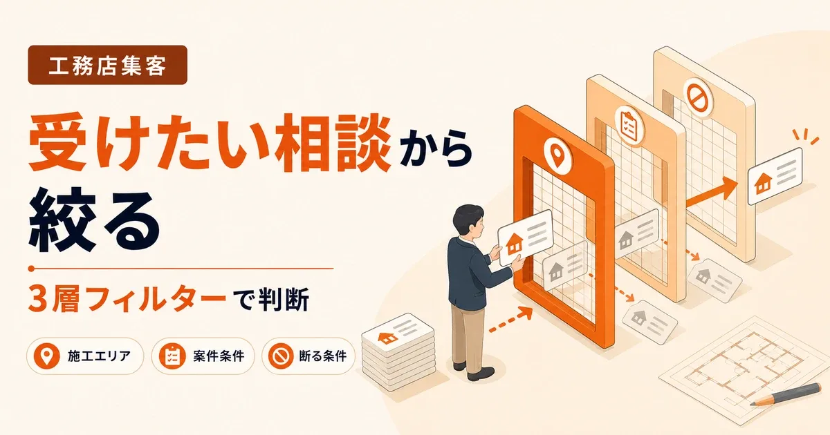 工務店が受けたい相談を3層フィルターで絞る方法を解説するアイキャッチ